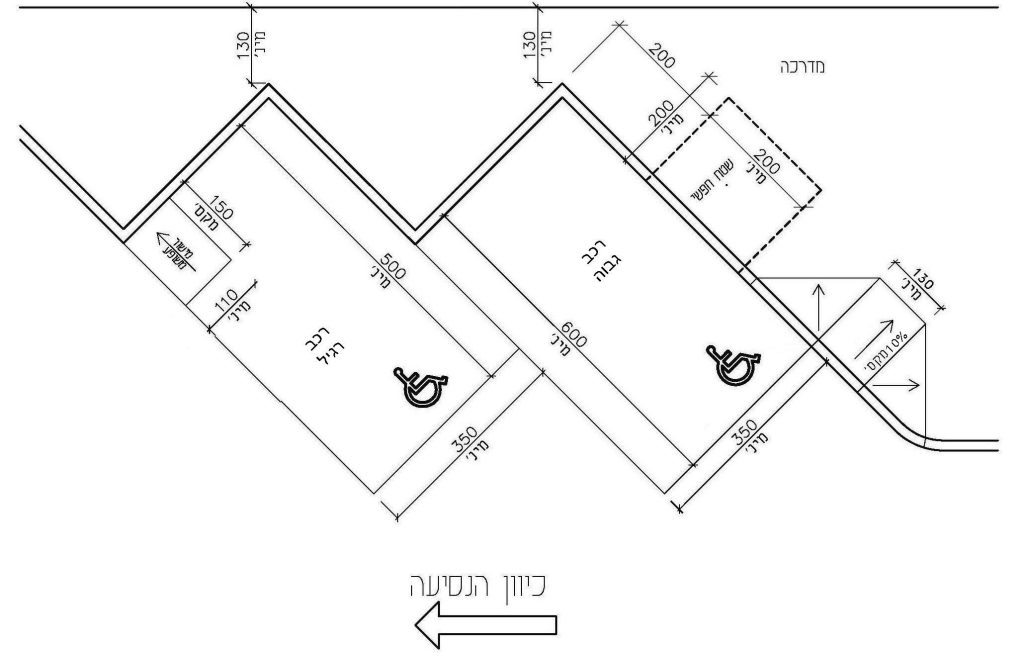 17ה – מקום חניה נגיש לרכב רגיל ולרכב גבוה באלכסון לכיוון הנסיעה