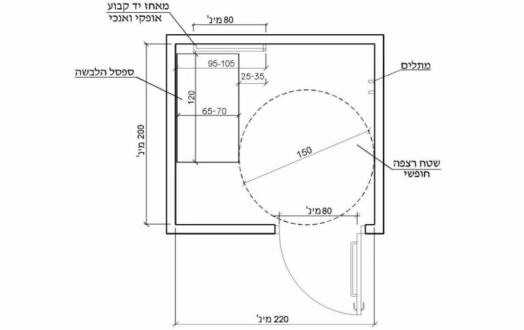 מידות מינימום בעמדת הלבשה נגישה
