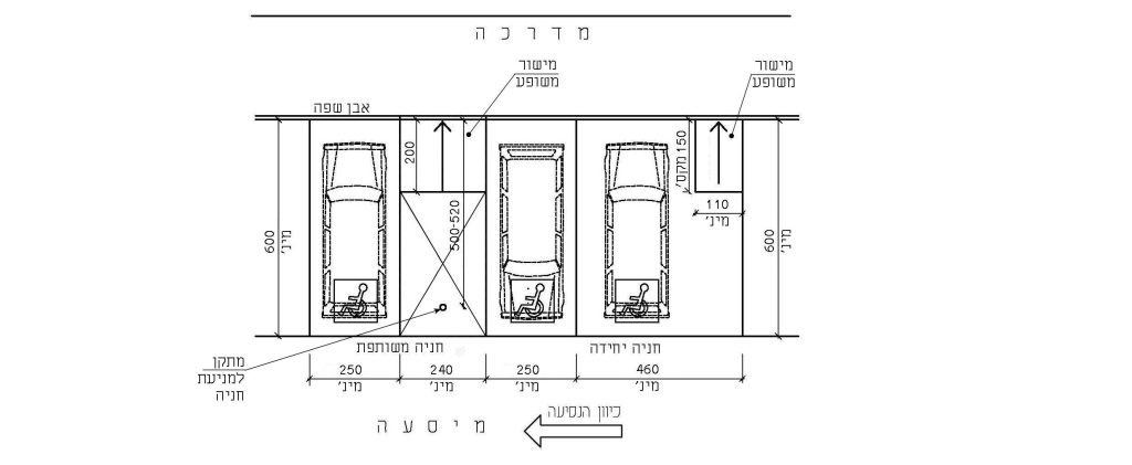 17ב – מקום חניה נגיש לרכב גבוה (12) בניצב לכיוון הנסיעה